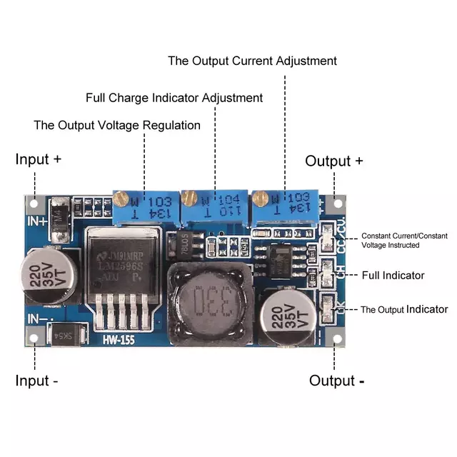 product cross